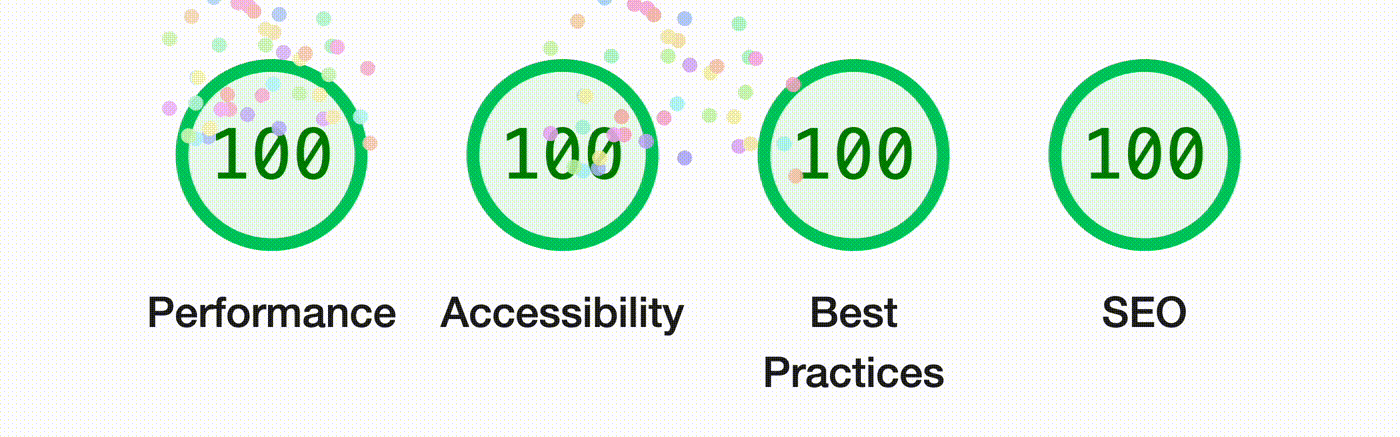 A perfect Lighthouse score showing 100 for Performance, Accessibility, Best Practices, and SEO
